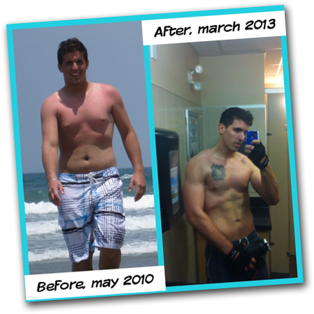 Weight Loss Motivation Before And After Men Strength