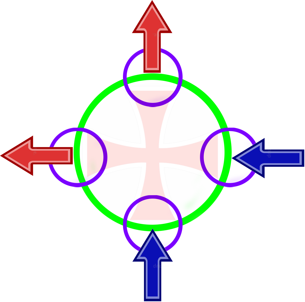 Inflow or outflow  are also considered opposite polarities