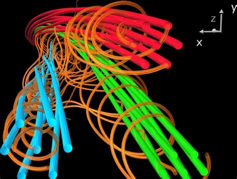 Flux tube bundles by computer simulation