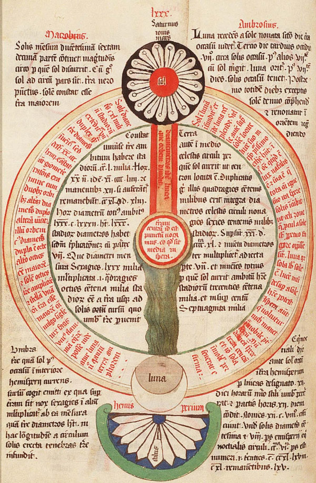 Half circle portal symbol at bottom, full circle portal symbol at the top.