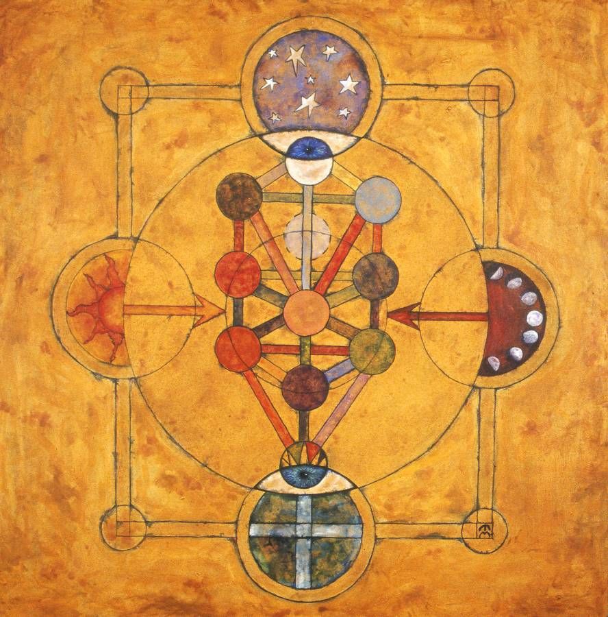 Half circle portal symbols
