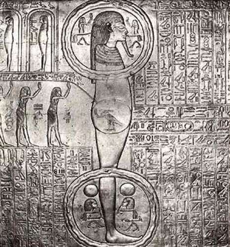 Egyptian two portal person-symbol as the vertical flow path