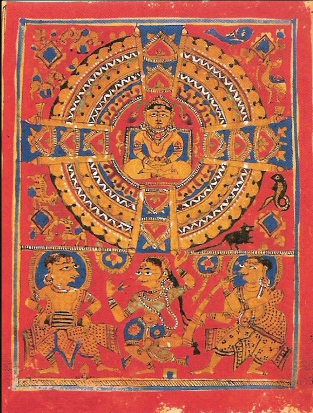 Tibet symbolism with horizontal and vertical flow paths
